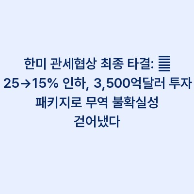 한미 관세협상 최종 타결: 車 25→15% 인하, 3,500억달러 투자 패키지로 무역 불확실성 걷어냈다