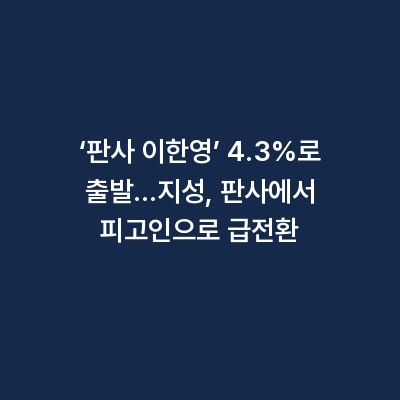 ‘판사 이한영’ 4.3%로 출발…지성, 판사에서 피고인으로 급전환