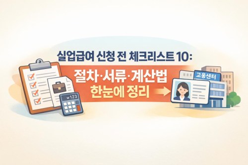 실업급여 신청 전 체크리스트 10: 절차·서류·계산법 한눈에 정리
